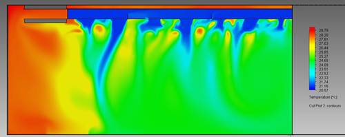 FloEFD Contour temperature cut plot