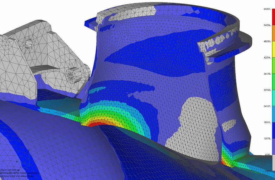 Femap voorbeeld Predictive Submarine