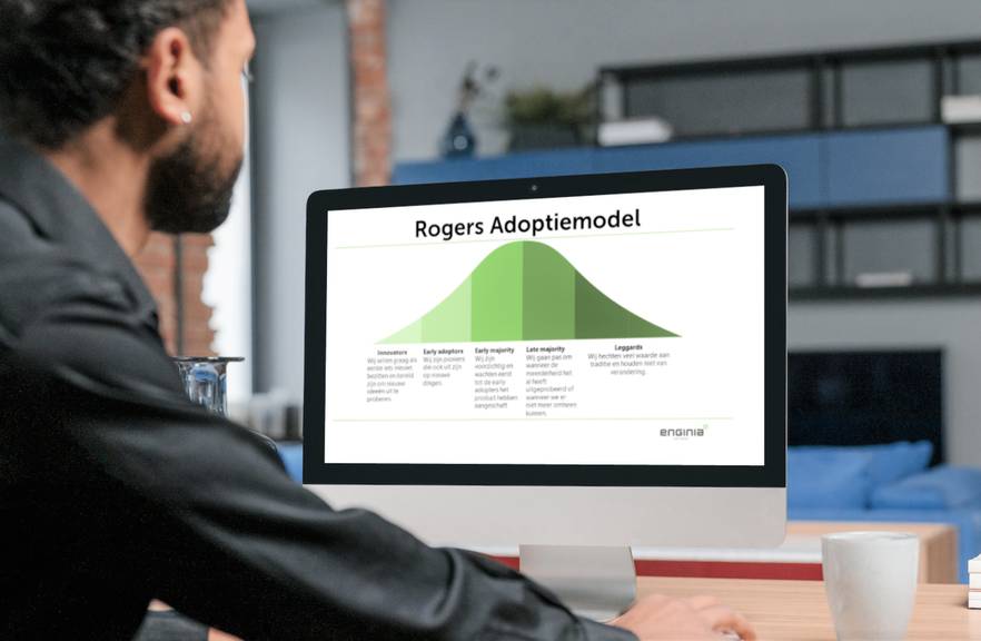 Gratis Industrie 4.0 quickscan