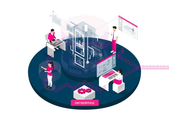 digital twin voor de ontwerpfase