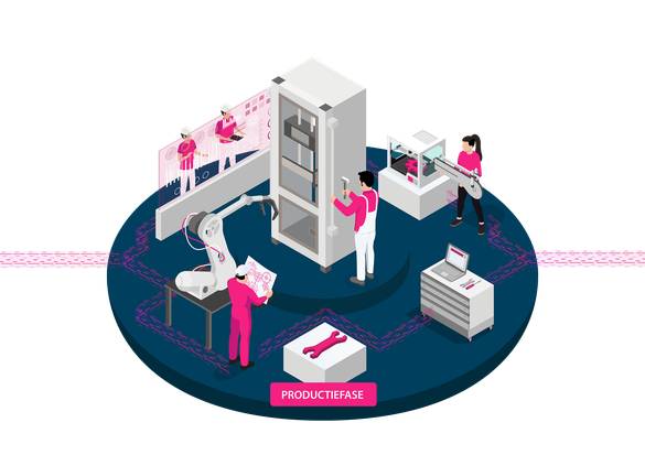 digital twin in de productiefase digital twin in de productiefase