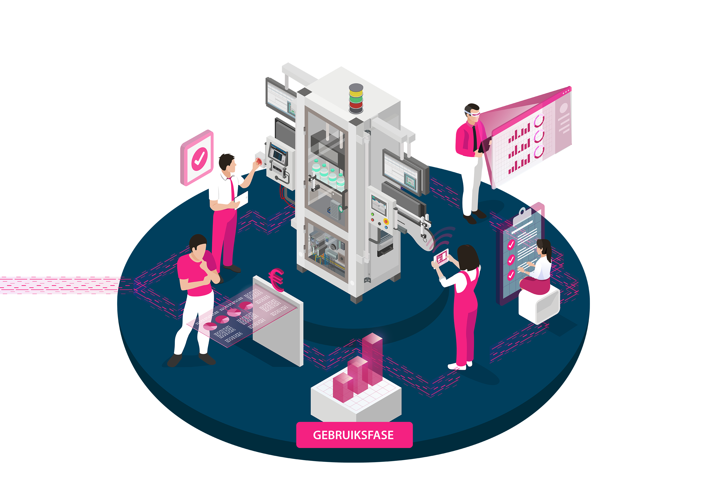 Isometrische illustratie van de gebruiksfase met 5 designers die samenwerken rond gebuikerstesten en workflowverbindingen