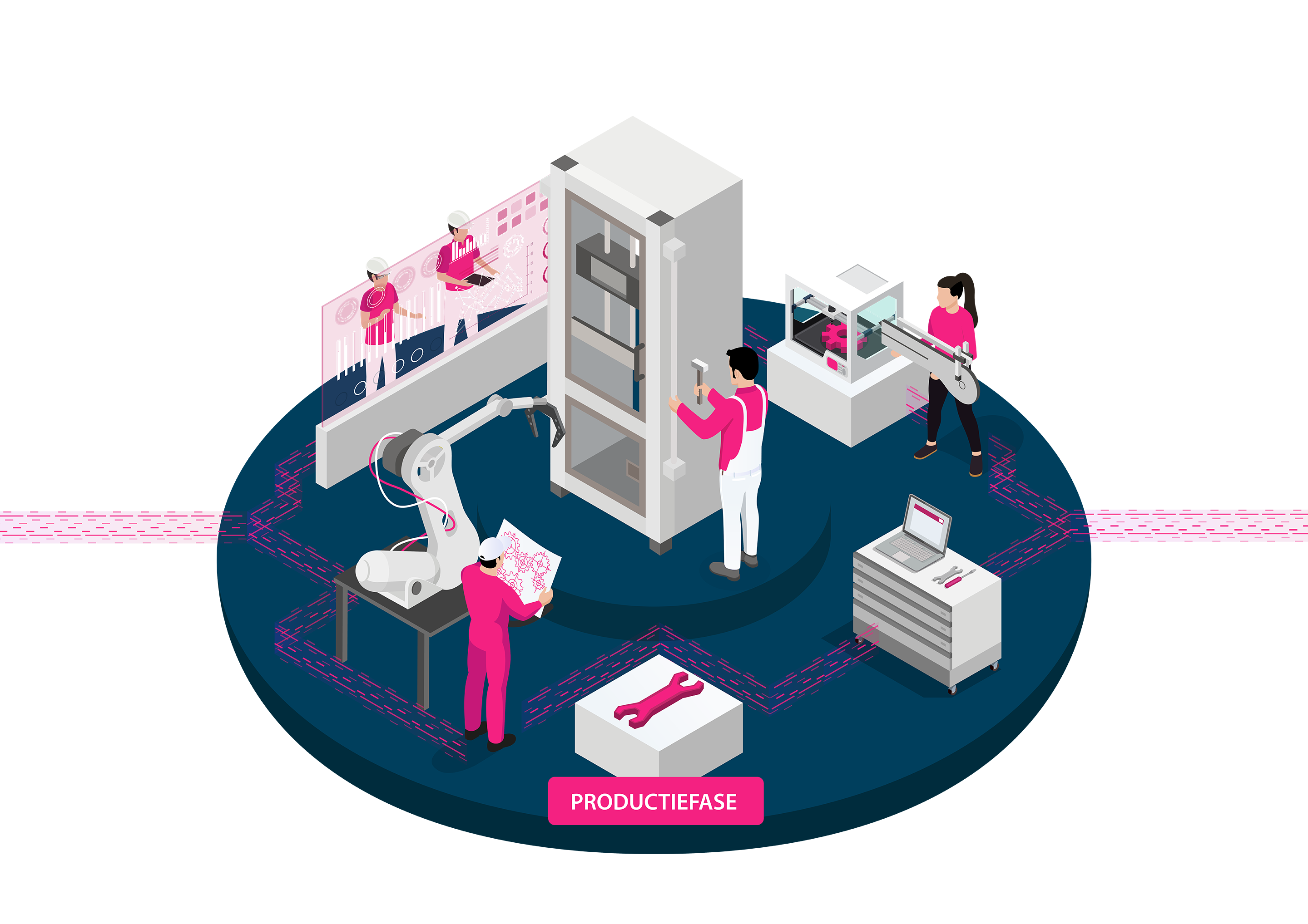 Isometrische illustratie van de productiefase met vier designers die samenwerken rond productieapparatuur en workflowverbindingen